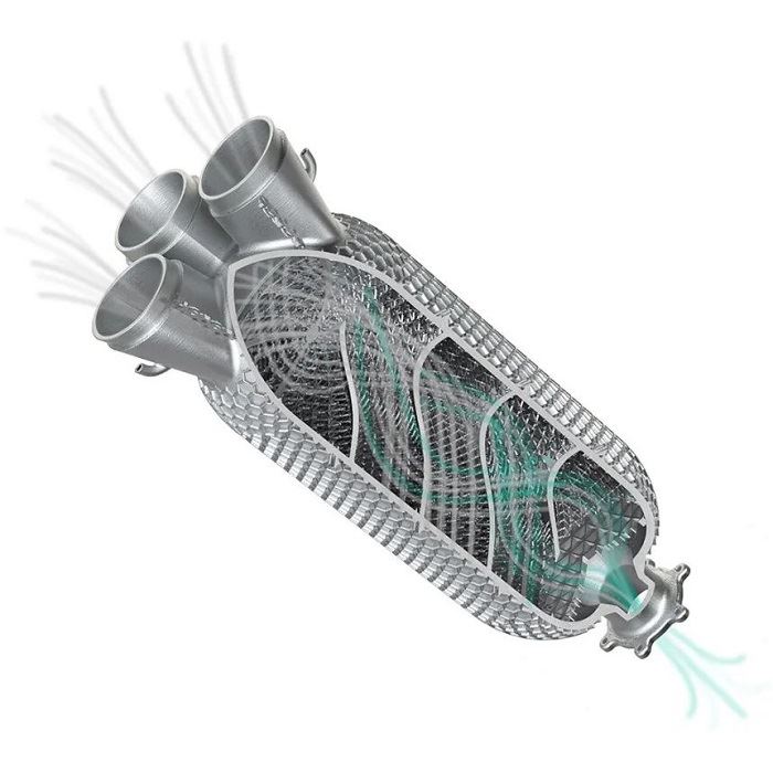 Vantaggi ambientali della produzione additiva di metalli
